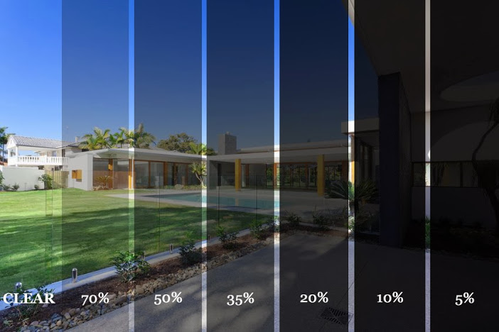 Window tint shade percentage comparison chart